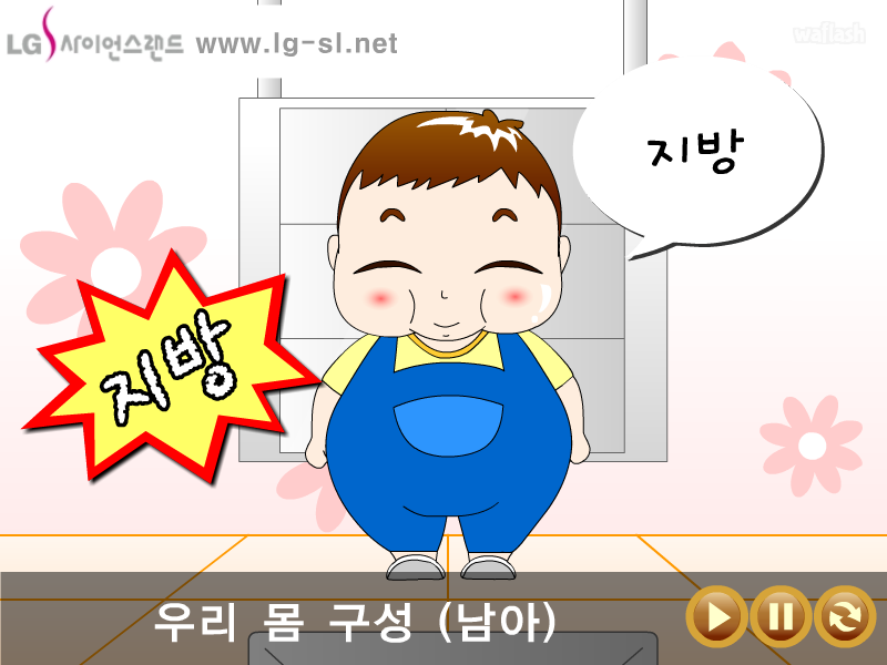 LG사이언스랜드 과학송 - 영양소송 게임 화면 2