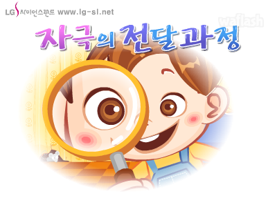 LG사이언스랜드 과학송 - 자극의 전달과정송 게임 화면 1