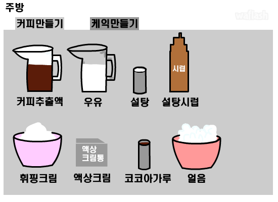 커피숍 운영하기 2 게임 화면 2