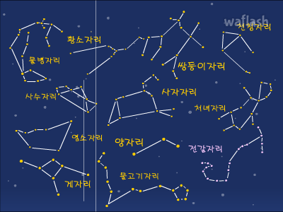 재미로 보는 별자리별 결혼 상대 게임 화면 2