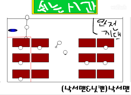 키보드 피하기 학원 탈출 게임 화면 2