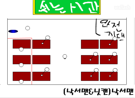 키보드 피하기 학원 탈출 (헬) 게임 화면 2