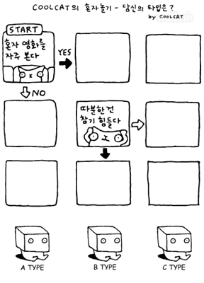 COOLCAT의 혼자놀기 TEST - 당신의 타입은? 게임 화면 2