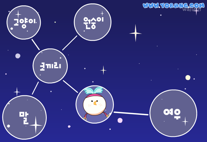 요랑아요랑아 - 동물로 보는 내 친구 심리테스트 게임 화면 1