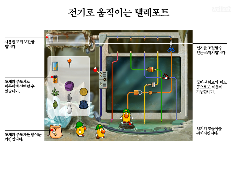 푸른하늘 아이들마당 코돌이 - 전기로 움직이는 텔레포트 게임 화면 2