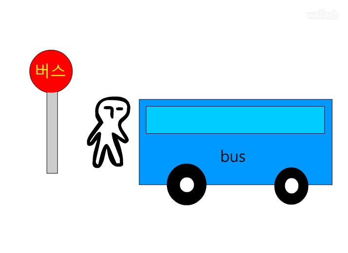 버스에서 말다툼 게임 화면 1