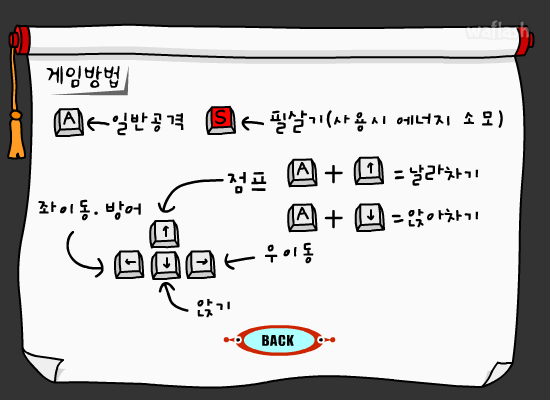 야인시대 게임 화면 1