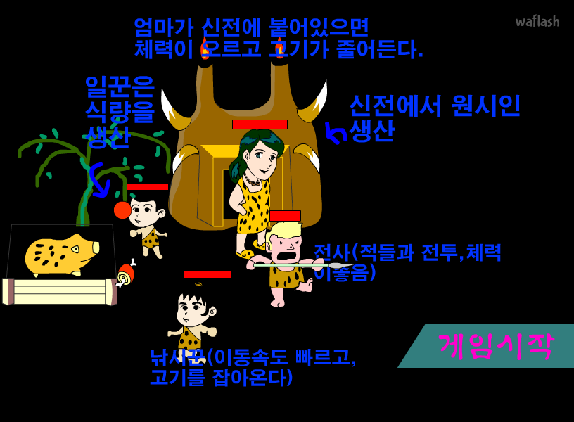 샤롯데의 엄마지키기3 게임 화면 2