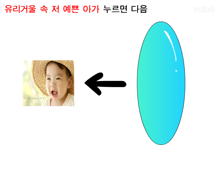 허무송 #1 이효리 - 미스코리아 게임 화면 1