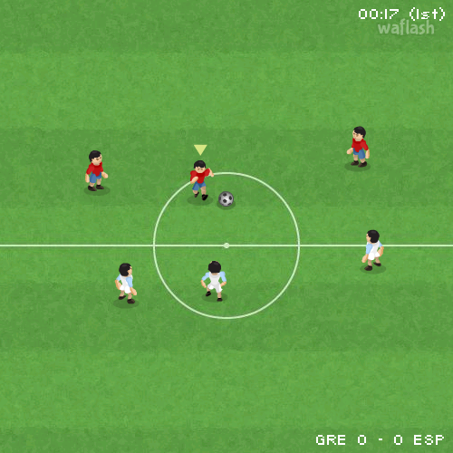 챔피언스2 유로 08 (The Champions 2 Euro 08) 게임 화면 4