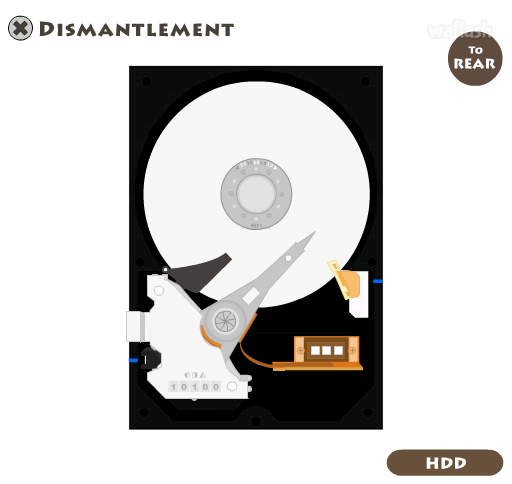 하드디스크 분해게임 - RIDDLE Dismantlement "HDD" 게임 화면 2