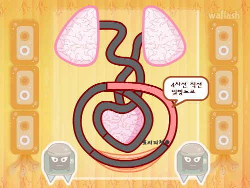 LG사이언스랜드 - 80일간의 혈관일주 게임 화면 3