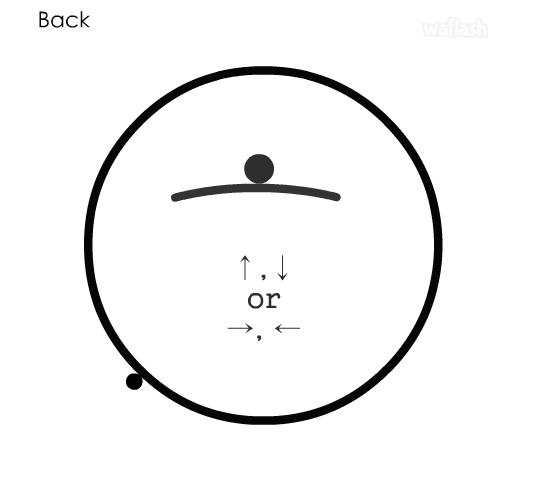 Orbit or Beat 오르빗 올 비트 리듬게임 게임 화면 3