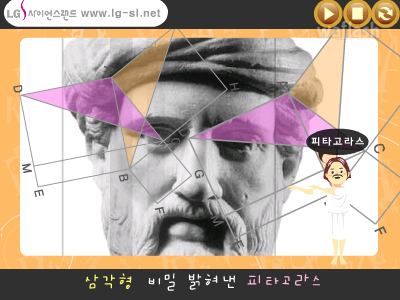LG사이언스랜드 - 과학을 빛낸 100명의 위인송 게임 화면 2