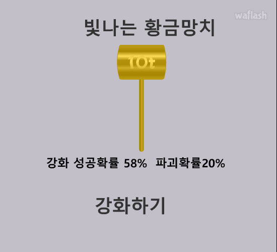 무기 강화하기 게임 게임 화면 2